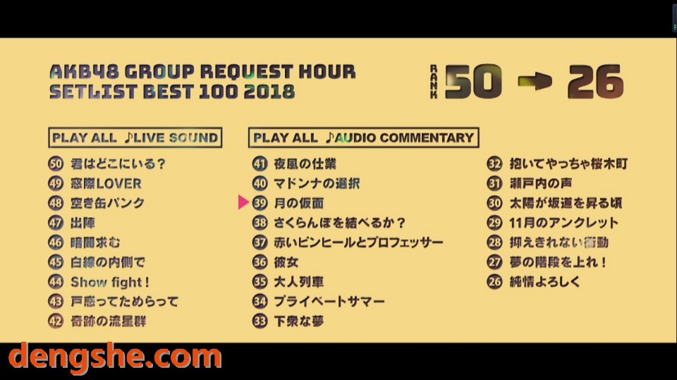ＡＫＢ４８　Request Hour  Best100 2016 CDJapan : AKB48 Group Request Hour Set List Best 100 2016